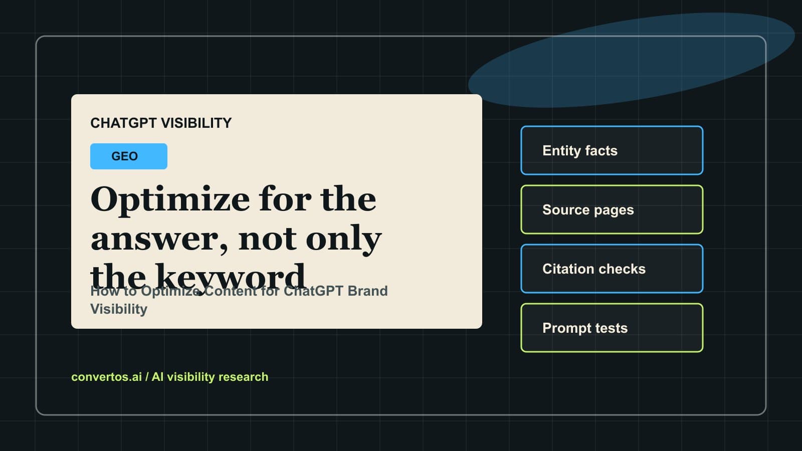 How to Optimize Content for ChatGPT Brand Visibility