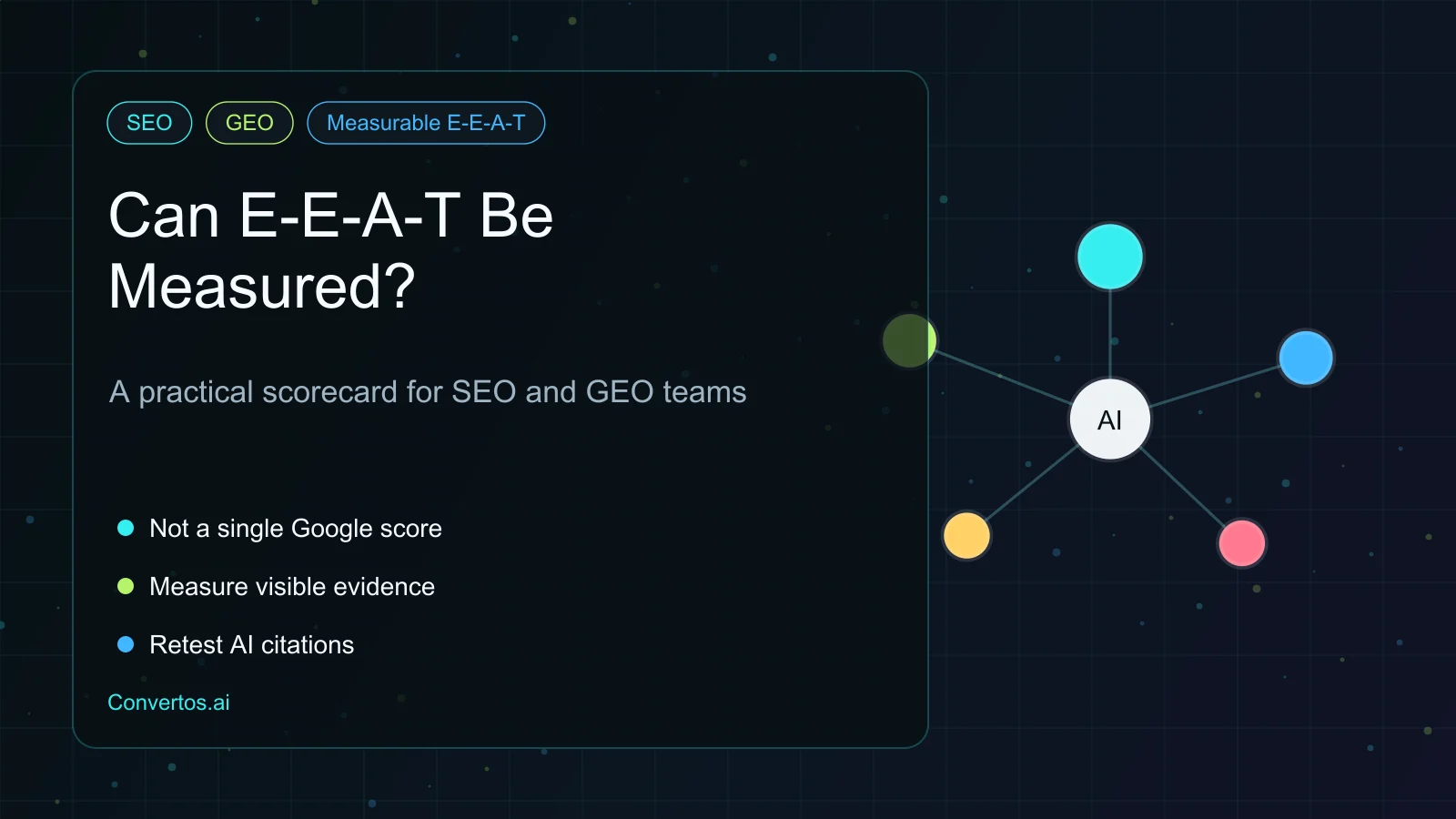 Can E-E-A-T Be Measured? A Practical SEO and GEO Scorecard