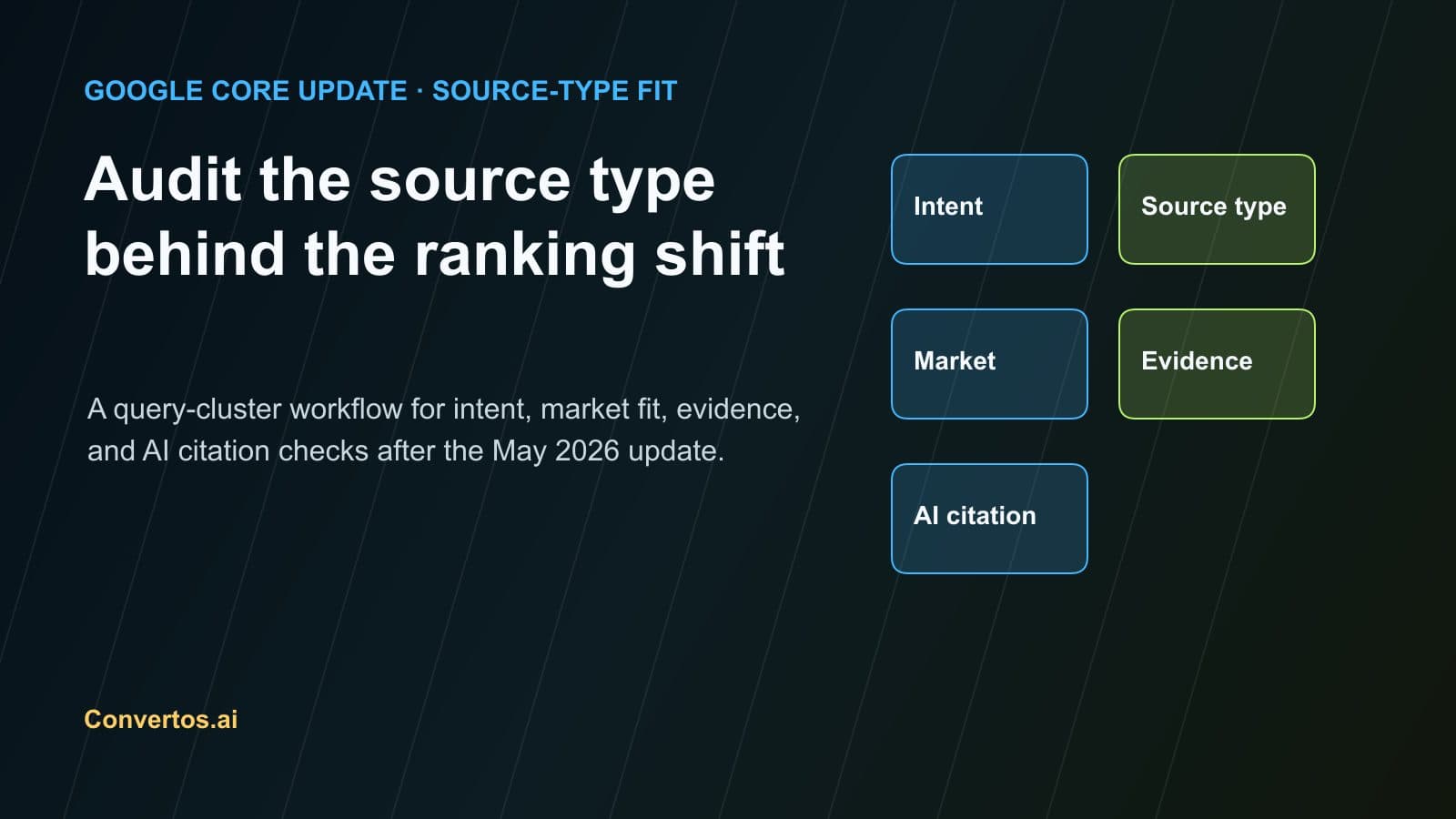 Google May 2026 Core Update: A Source-Type Fit Audit for SEO and AI Visibility