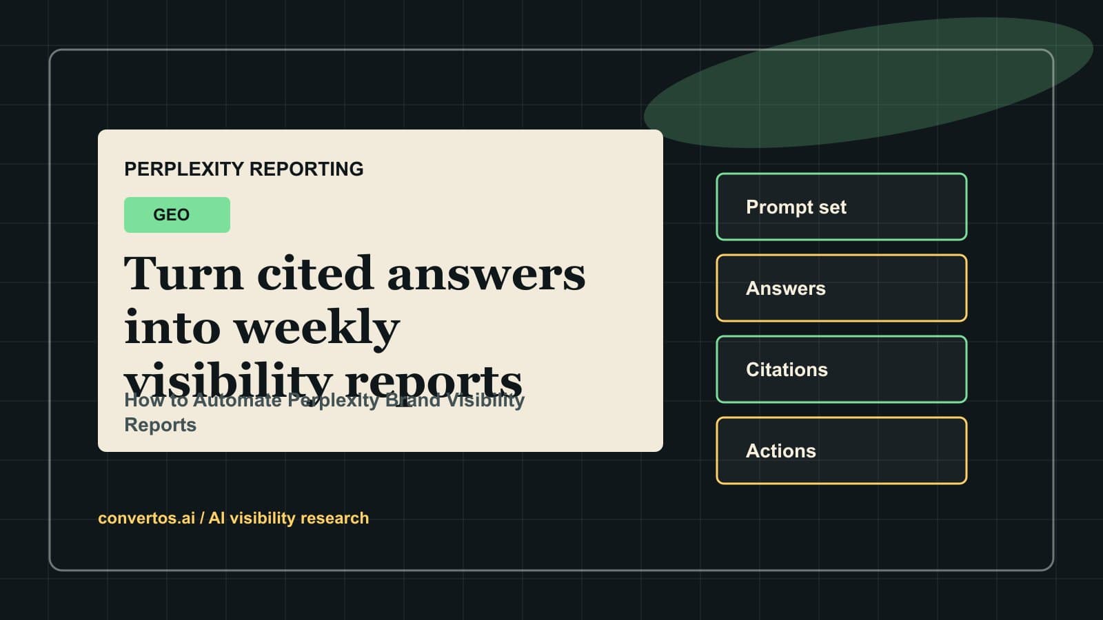 How to Automate Perplexity Brand Visibility Reports