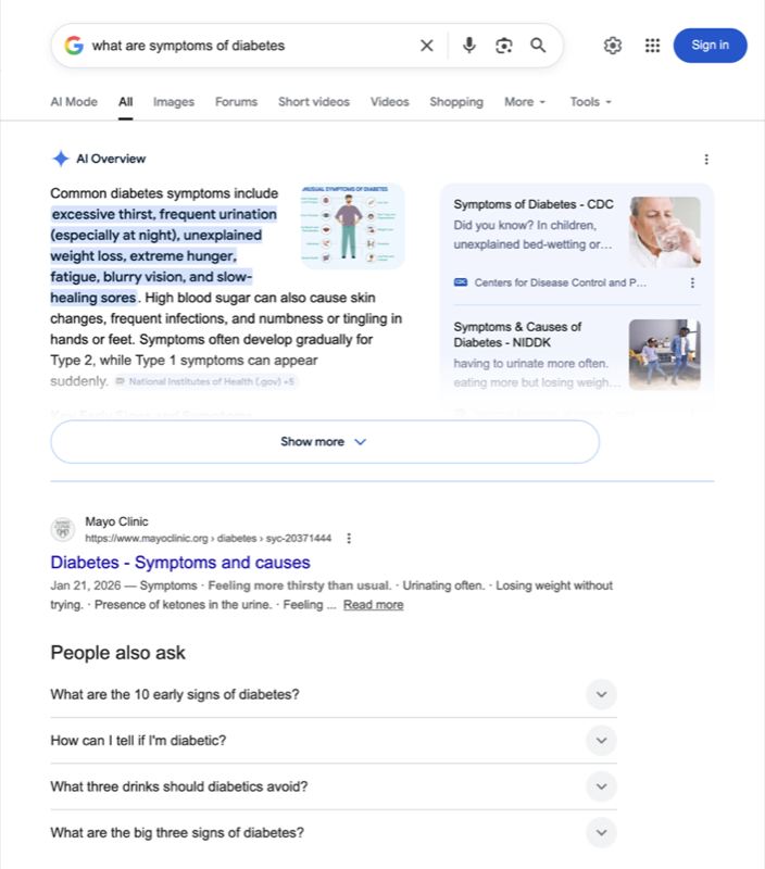 Google AI Overview showing medical search results for diabetes symptoms, with citations from Mayo Clinic, CDC, and NIDDK