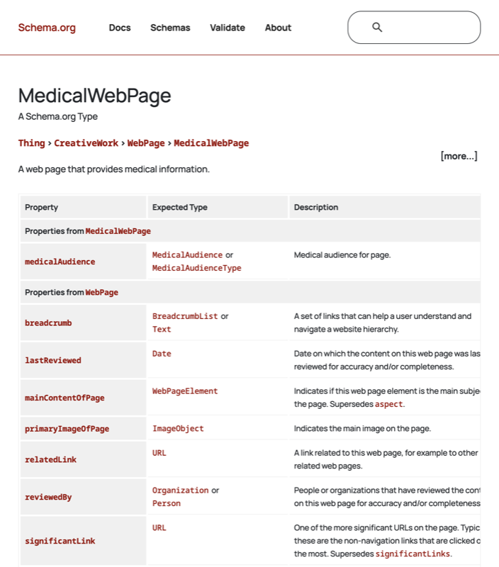 Schema.org MedicalWebPage 文档展示医疗实体类型层次结构