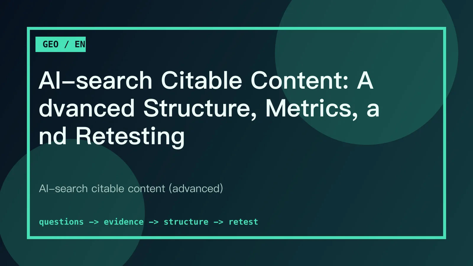 English feature image for AI-search citable content, showing questions, evidence, structure, and retesting metrics