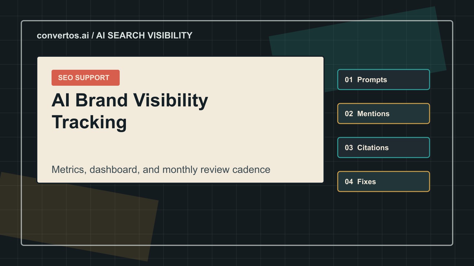 AI Brand Visibility Tracking: Metrics, Dashboard, and Workflow cover image for Convertos.ai SEO article
