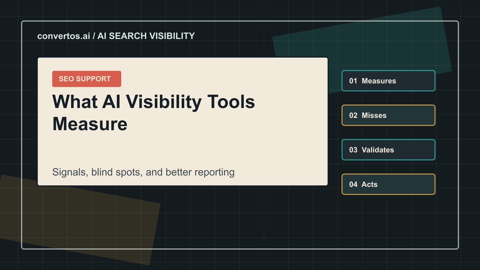 AI Search Visibility Tool: What It Measures and What It Misses cover image for Convertos.ai SEO article