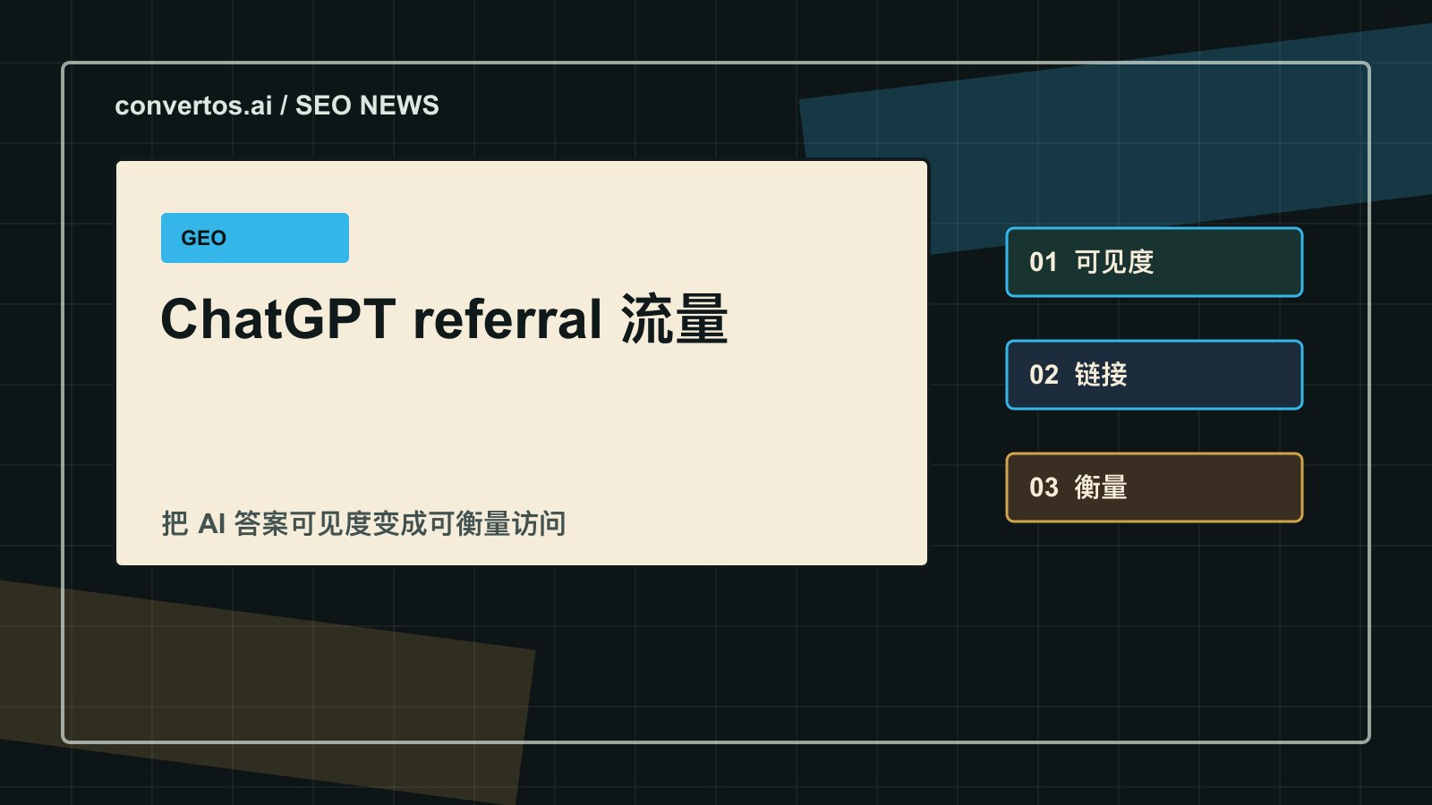 ChatGPT referral 流量正在上升：品牌如何赢得更多 AI 搜索链接 cover image