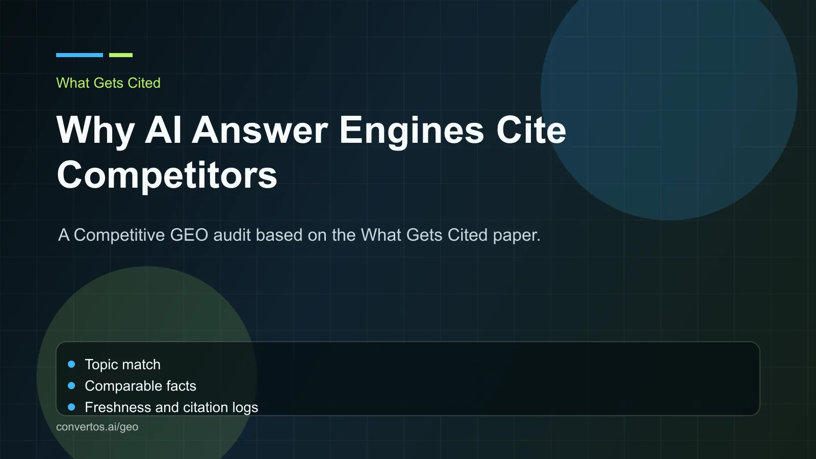 Competitive GEO citation audit workflow