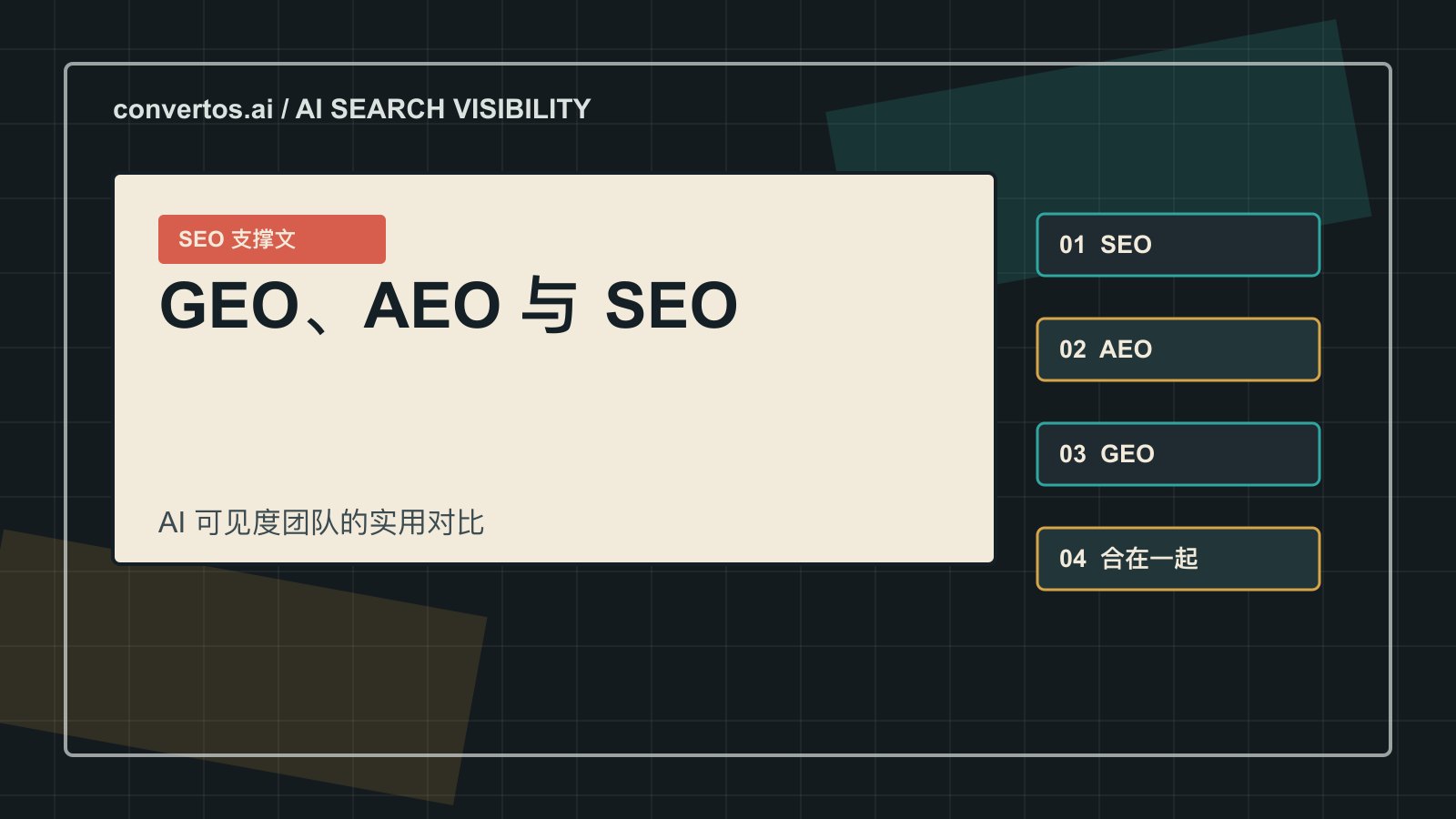 GEO、AEO 与 SEO 有什么区别：AI Visibility 视角 cover image for Convertos.ai SEO article
