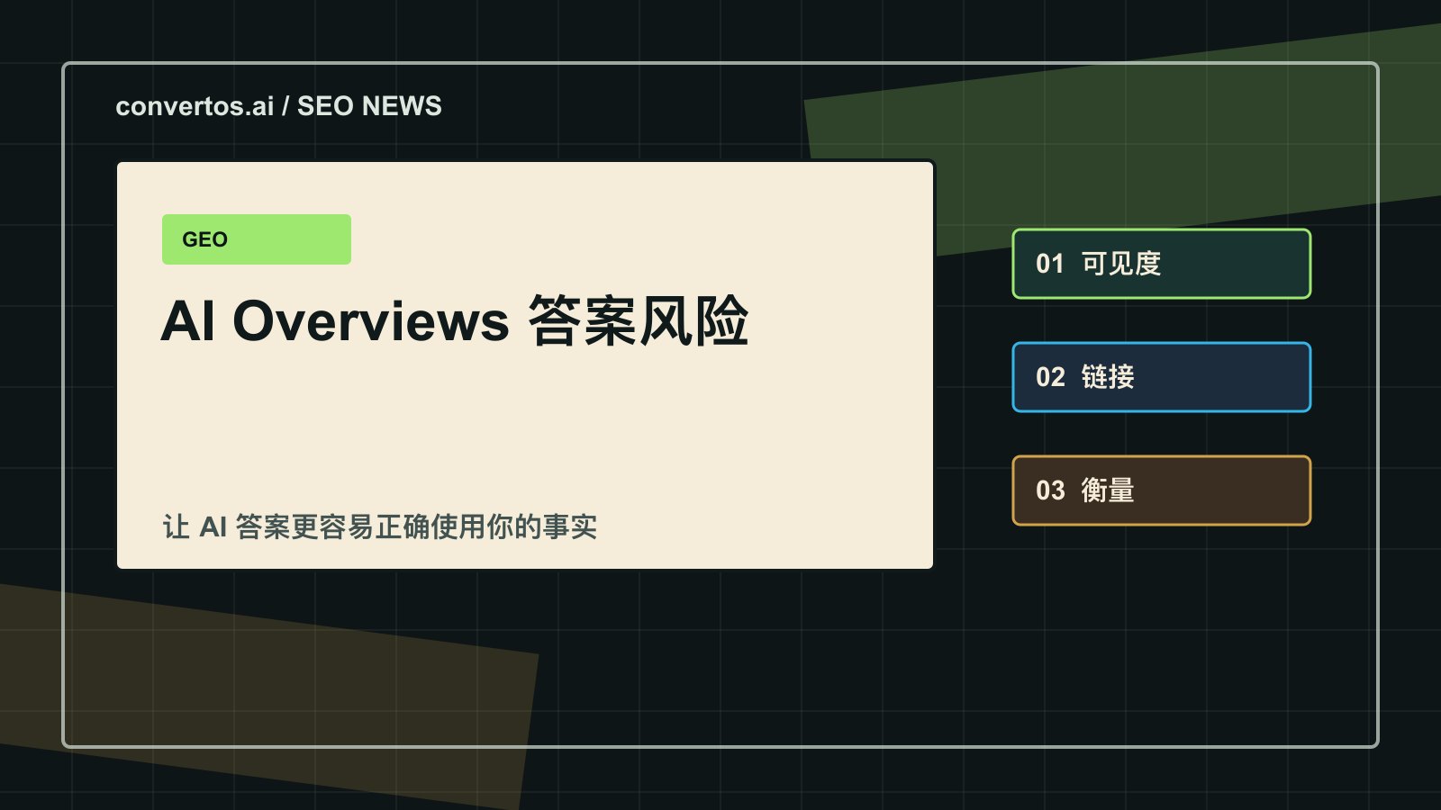 Google AI Overviews 可能过于主观：SEO 和 GEO 团队该怎么做 cover image