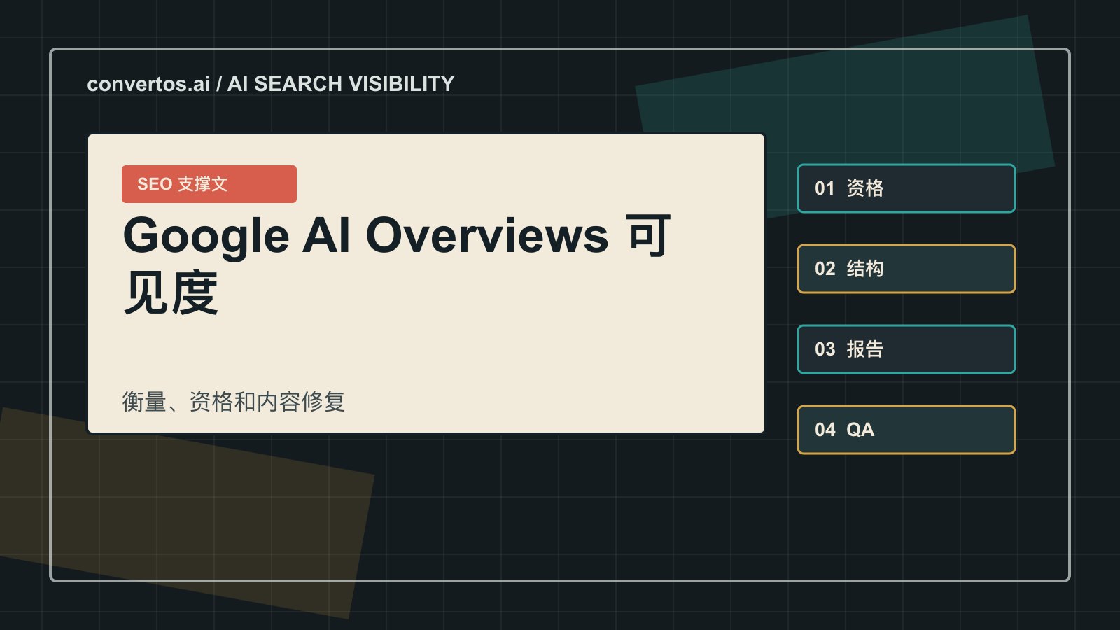 Google AI Overviews 可见度：如何衡量与提升 cover image for Convertos.ai SEO article