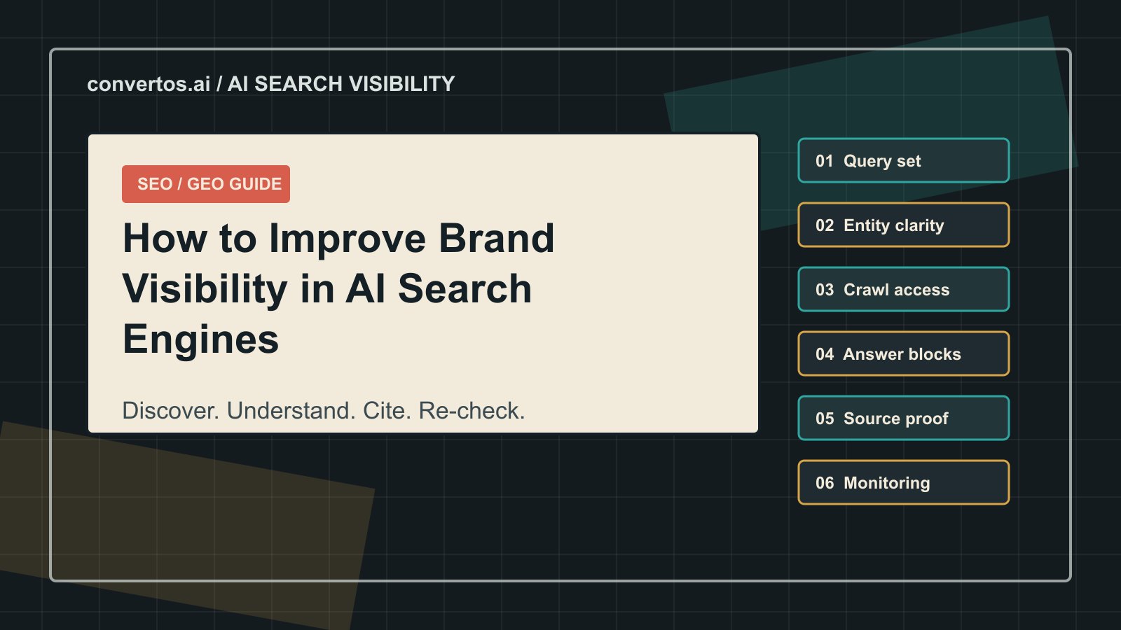 English cover showing the AI search visibility workflow for brand discovery, entity clarity, crawl access, answer blocks, source proof, and monitoring