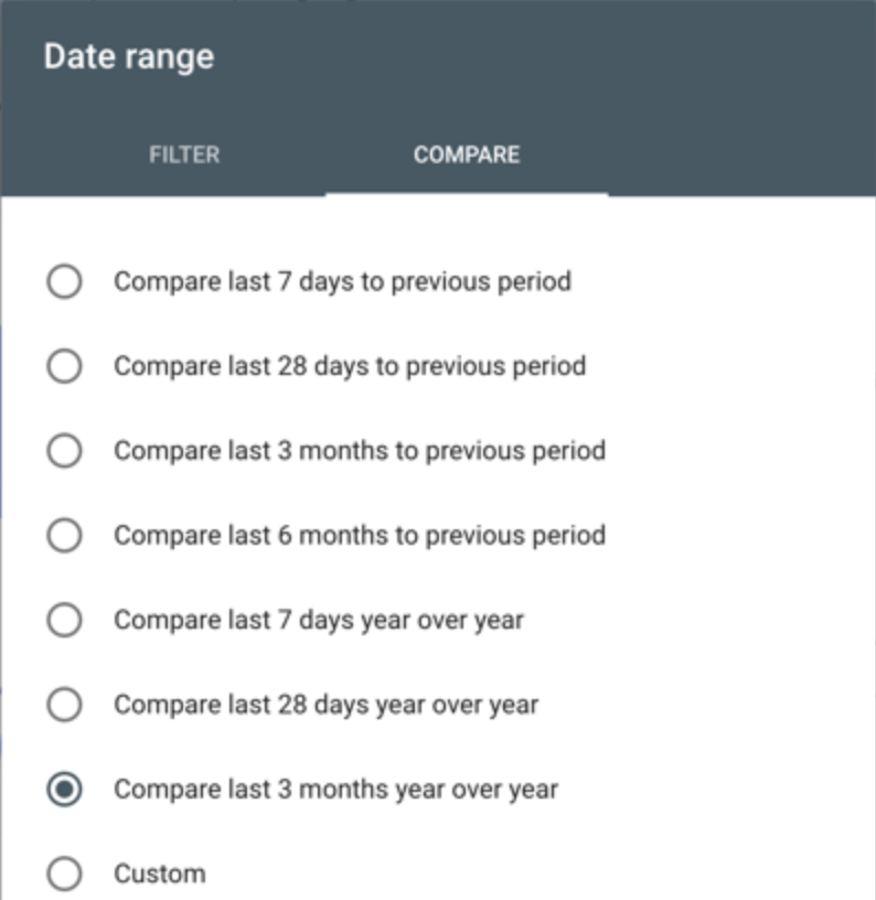 Google官方Search Console日期对比界面原图局部：Compare标签下包含前一时段、去年同期及Custom自定义选项