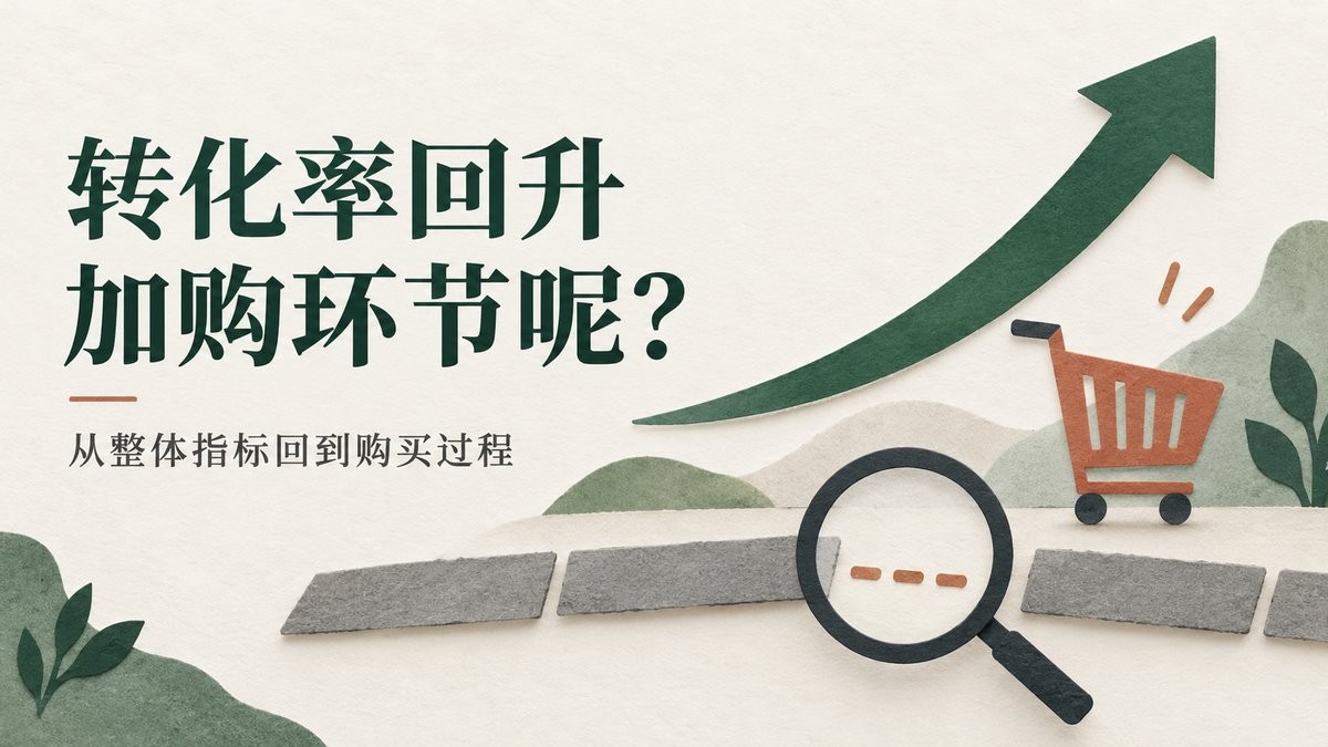 绿色上升箭头与购物车之间，放大镜检查一段尚未接通的路径，表达整体转化回升后仍需检查加购过程